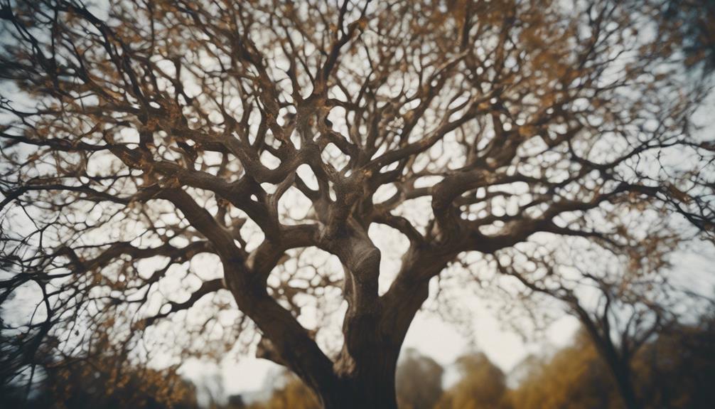 in depth analysis of syntax